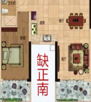 亳州买房或租房后应如何进行风水调理？
