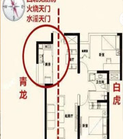 亳州阳宅风水：什么是风水中的火烧天门格局？