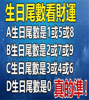 亳州你的生日尾数是几？命运如何？